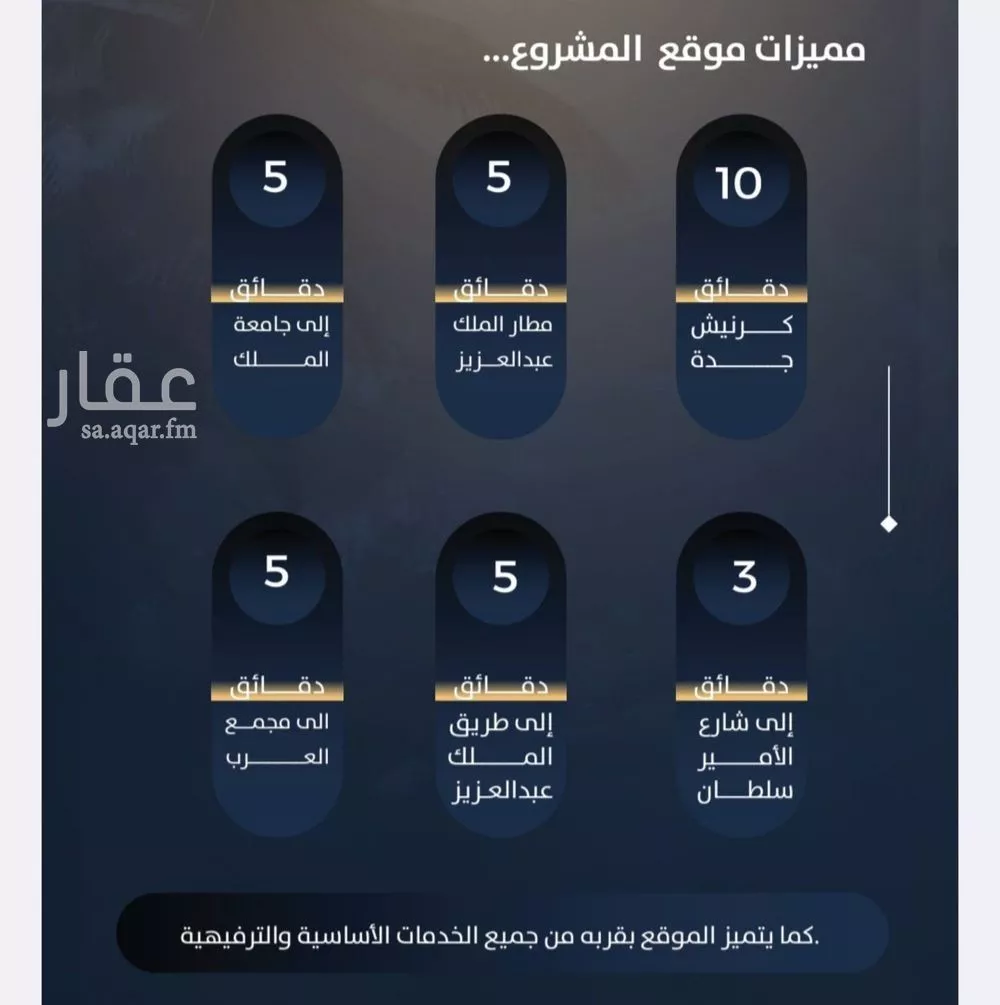 شقة 3 غرف في النزهة 2