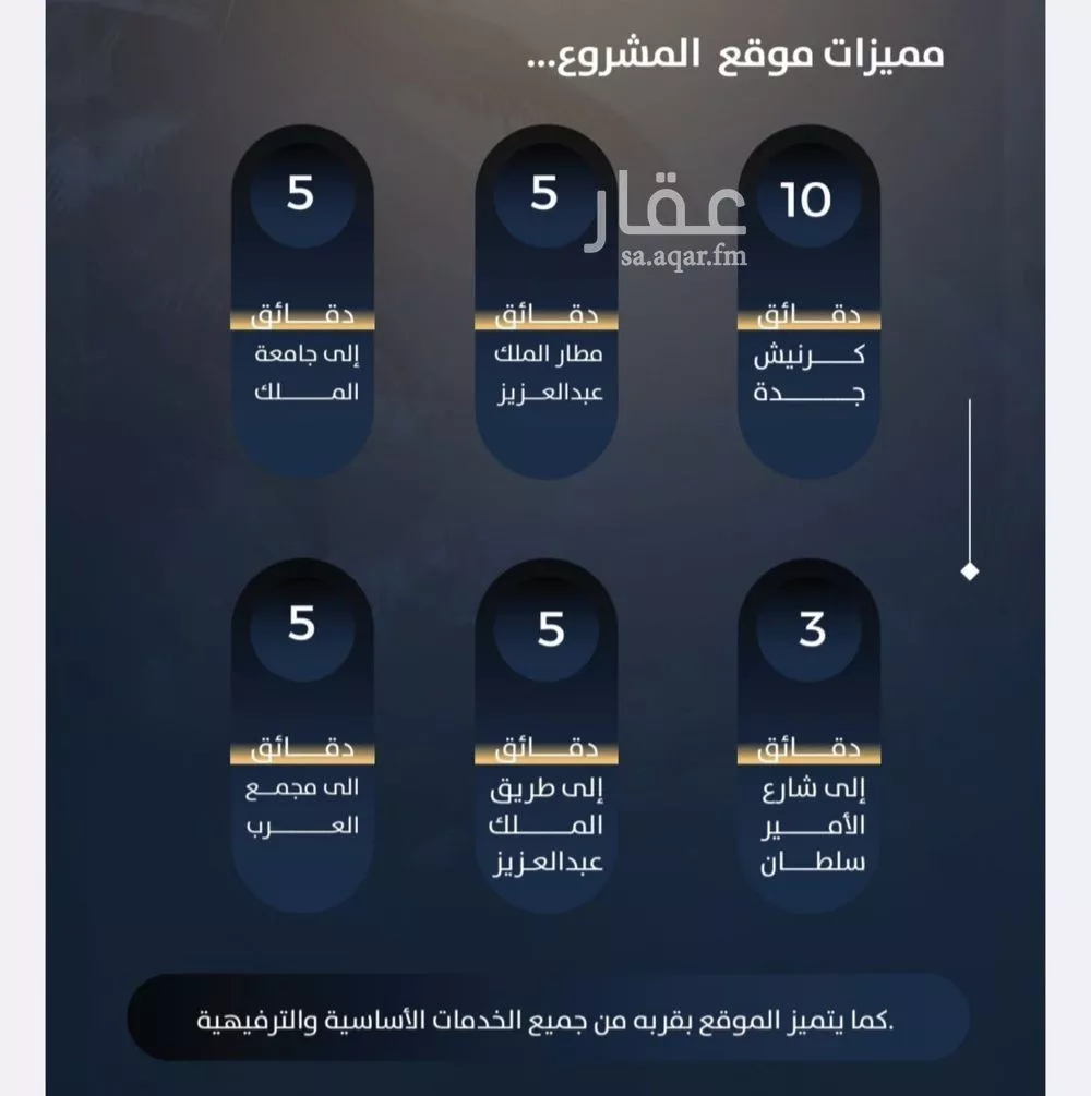 3 bedroom apartment in Al Nuzhah 2