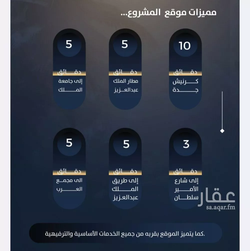 شقة 3 غرف في النزهة 5