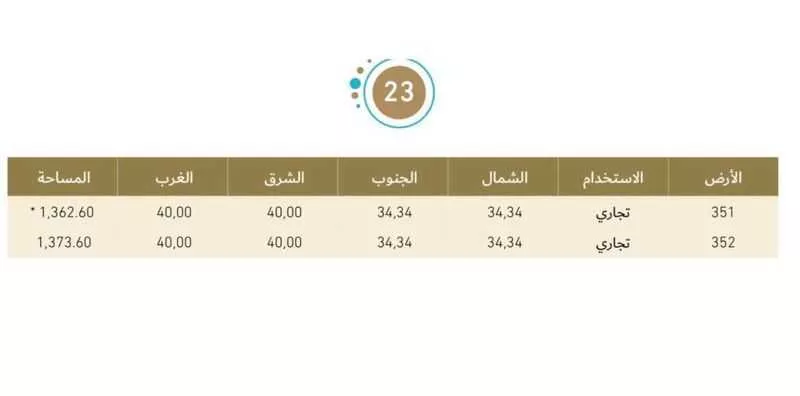 أرض 1362 م² في السيف 3