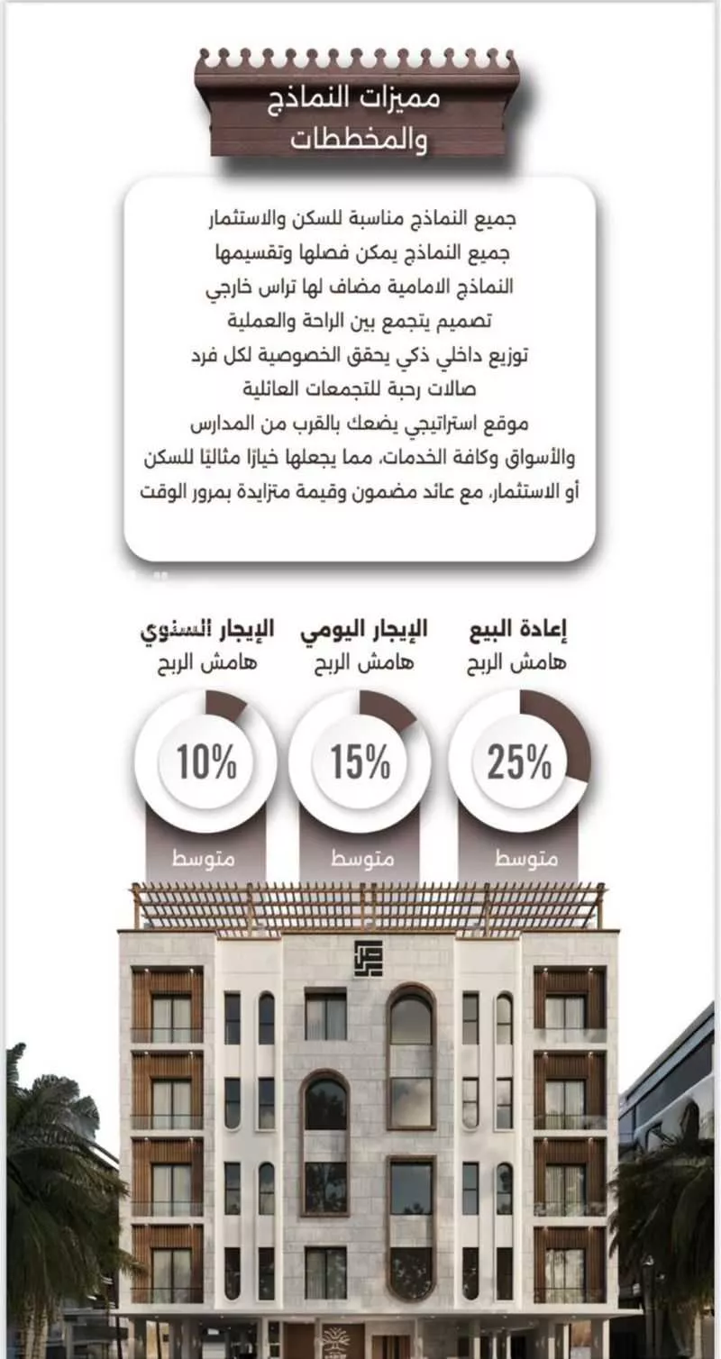 شقة 5 غرف في النعيم 6