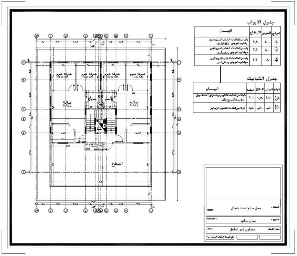 2 bedroom building in Al Rawdah, Jeddah 3
