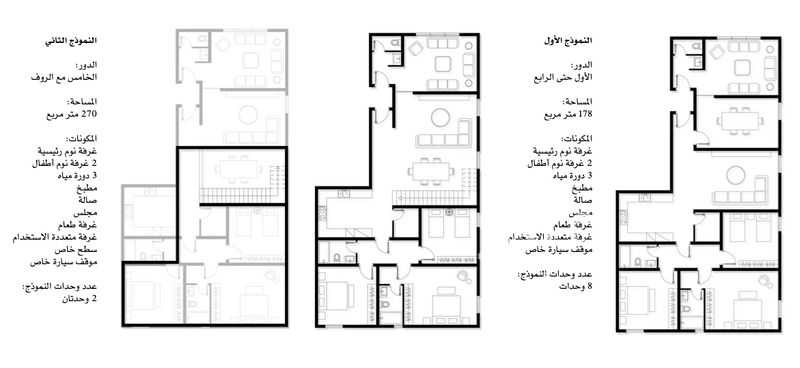 5 bedroom building in Al Areedh, Madinah