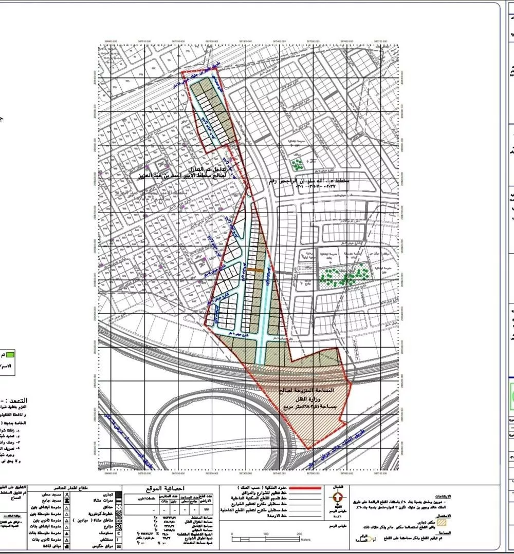 land in Nubala, Madinah 6