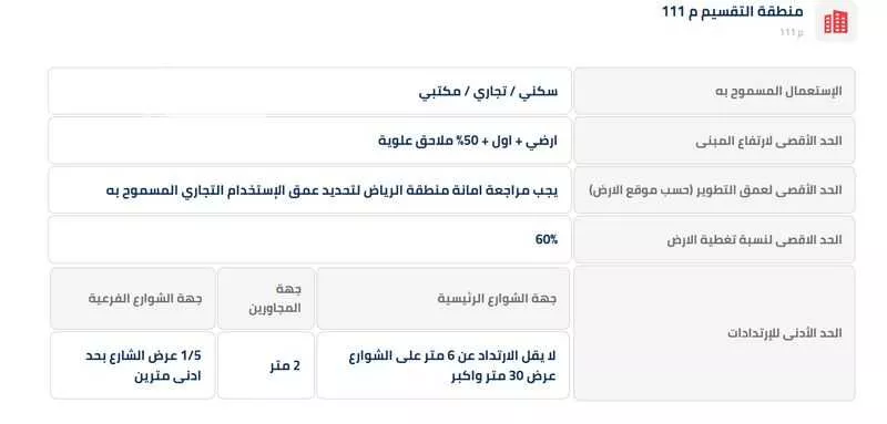 أرض 1375 م² في الأندلس 4