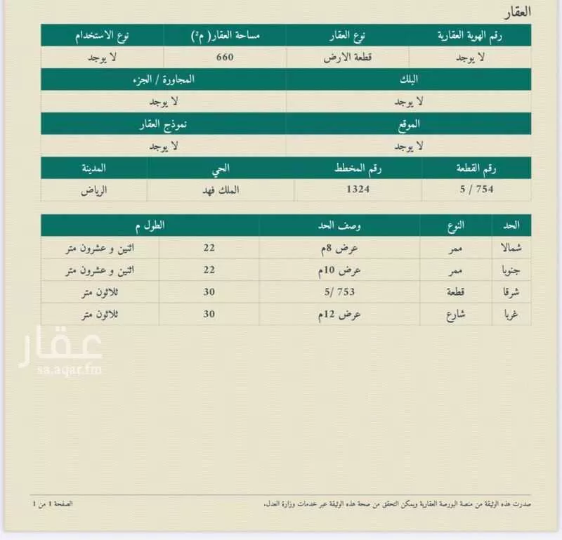 7 bedroom villa in King Fahd 4