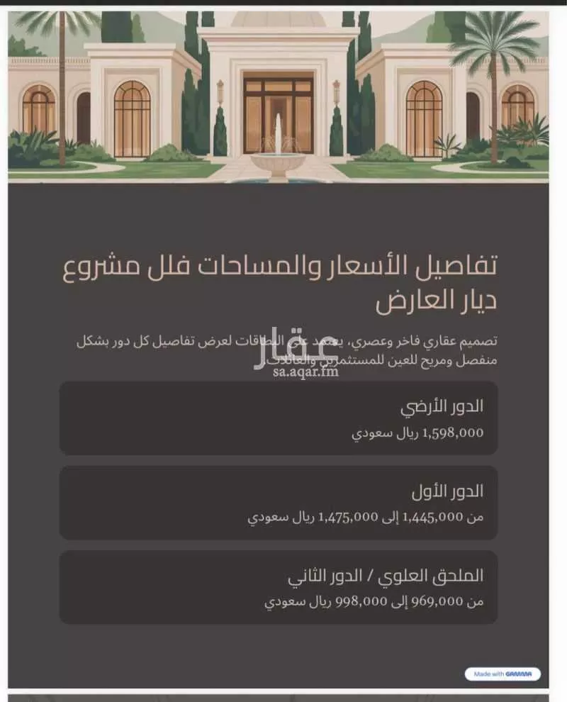 5 bedroom floor in Al Aridh 7
