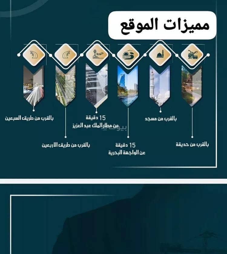 شقة 4 غرف في السواري، جدة 2