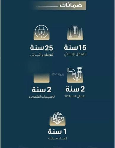 شقة 3 غرف في النسيم، جدة 3