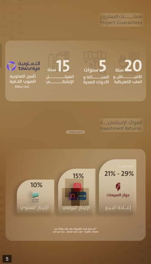 شقة 3 غرف في الفيصلية 5