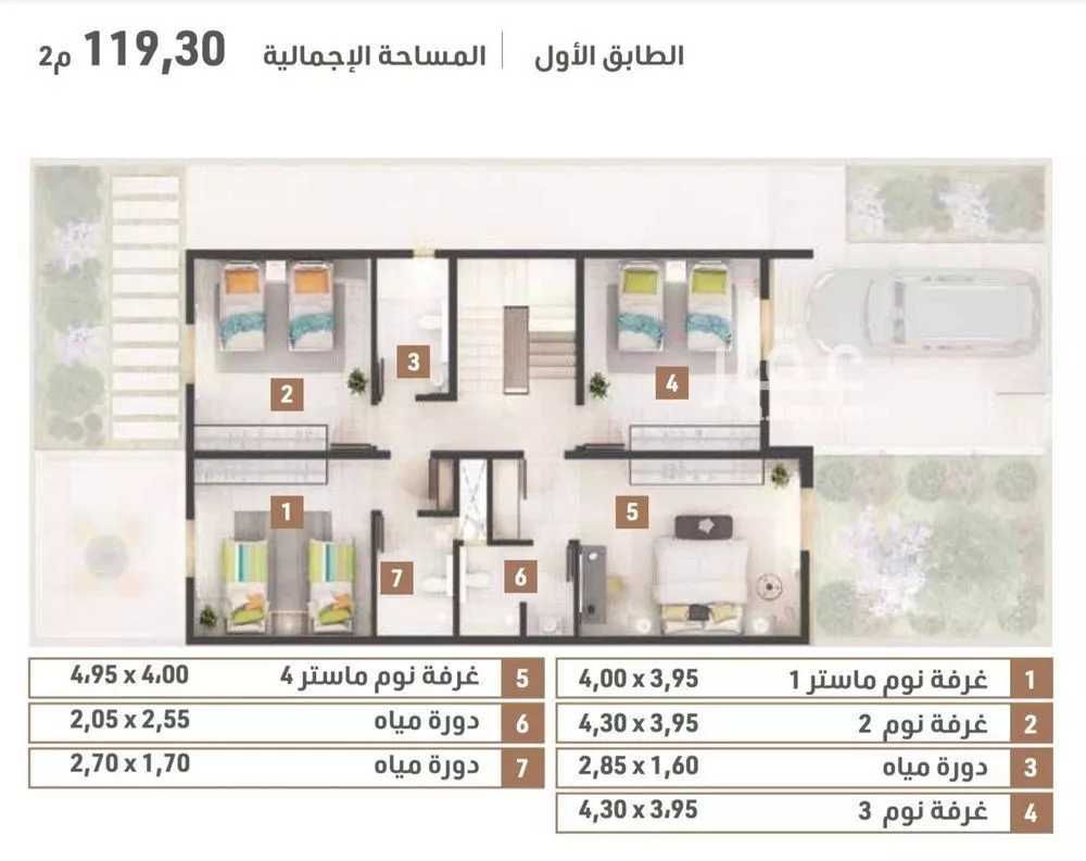 4 bedroom villa in Al Narjis 8
