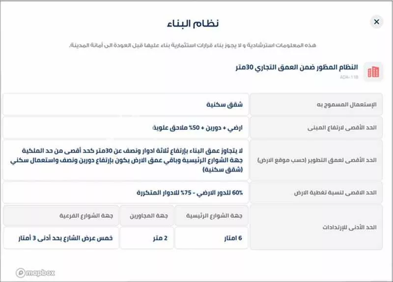 1375 sqm land in Al Andalus 3