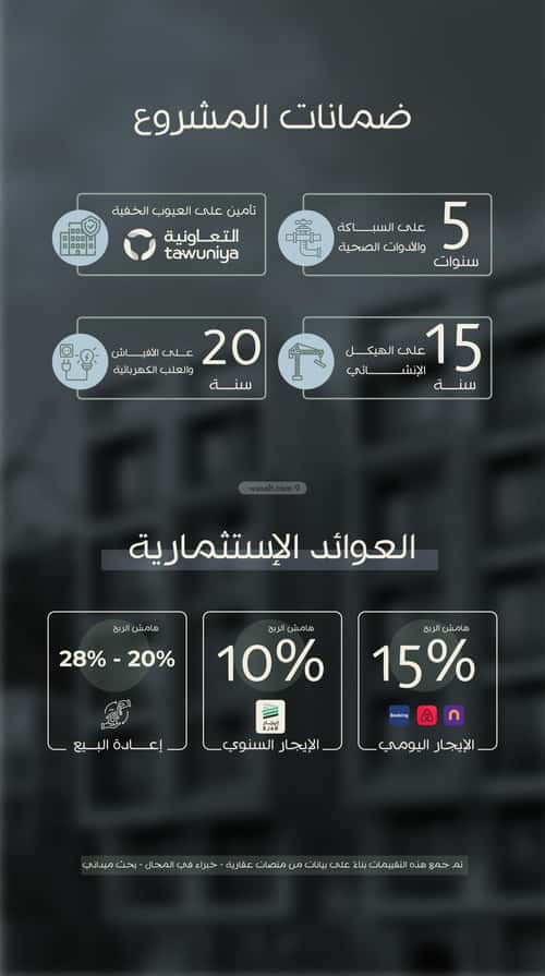 شقة 3 غرف في عين الخيف 4