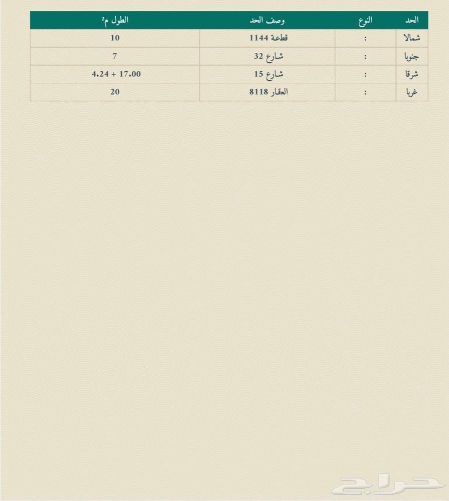 7 bedroom villa in Al Furusiyah 5