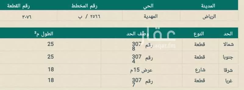 أرض 450 م² في المهدية 6