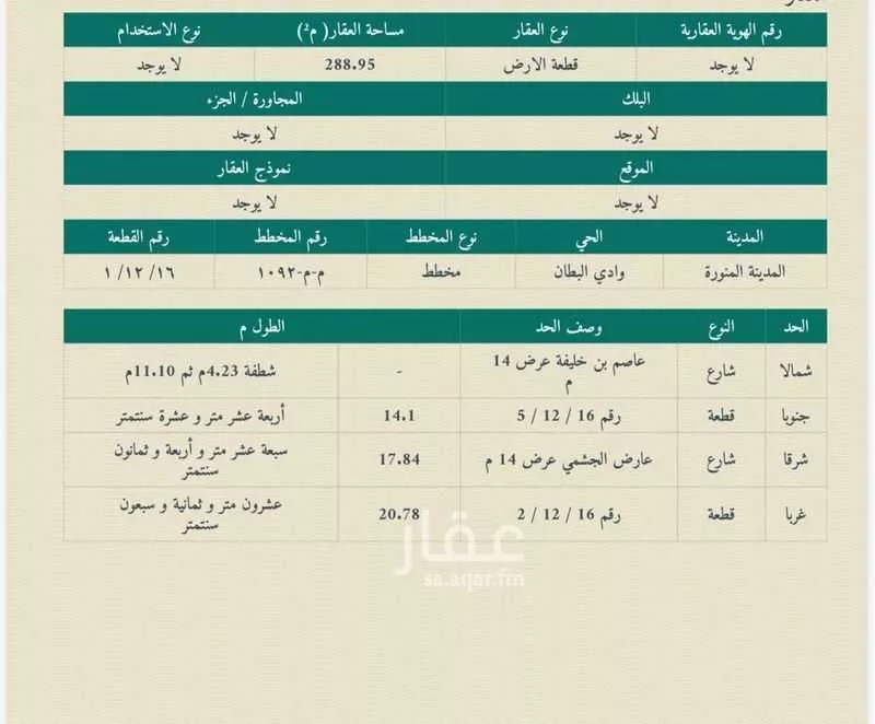 land in Al Matar, Madinah 4