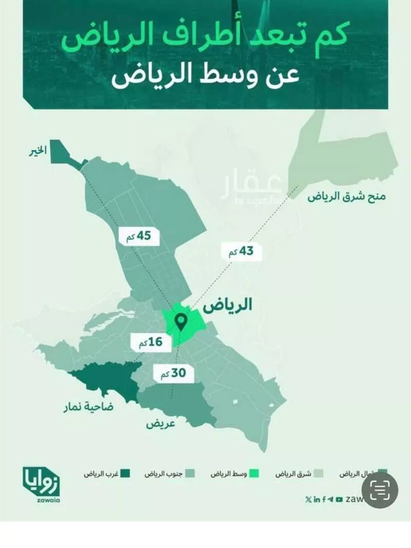 أرض 900 م² في الشرق 4