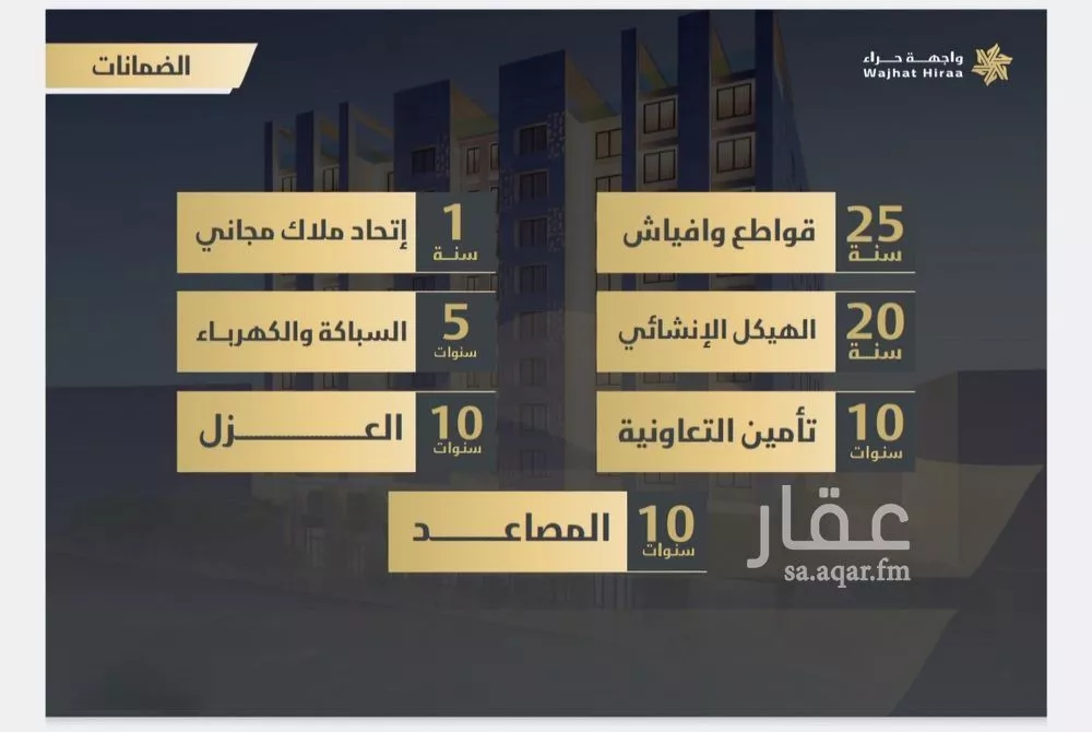 1 bedroom apartment in Al Naeem, Jeddah 6
