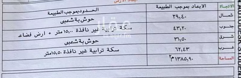 أرض 1400 م² في العوالي 1