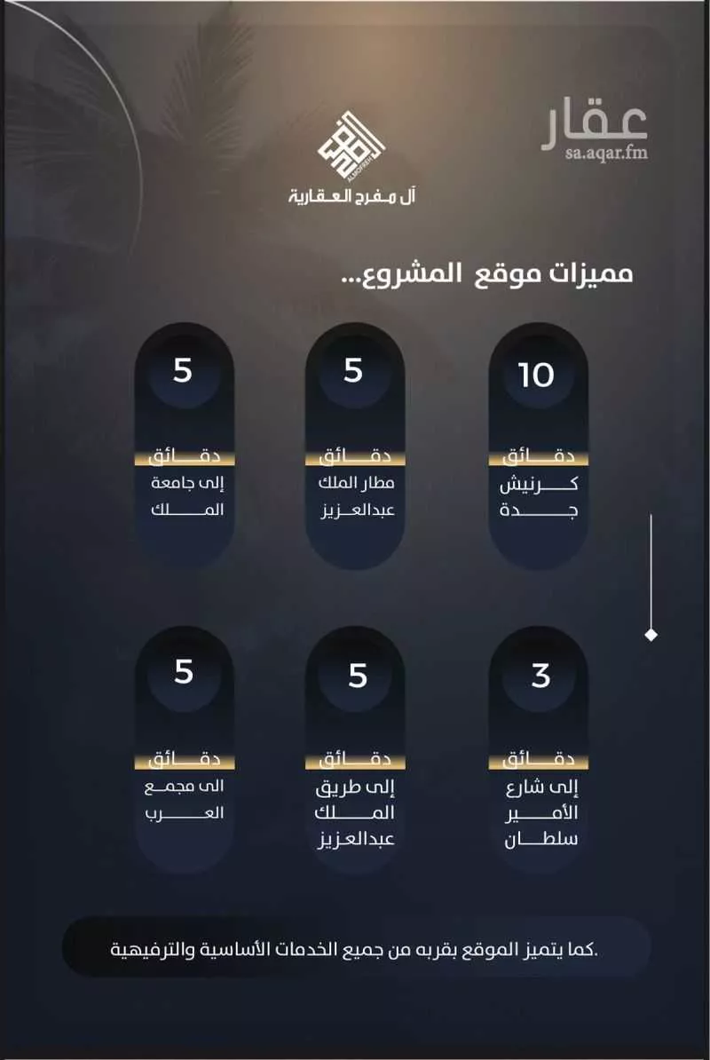 شقة 4 غرف في النزهة 5