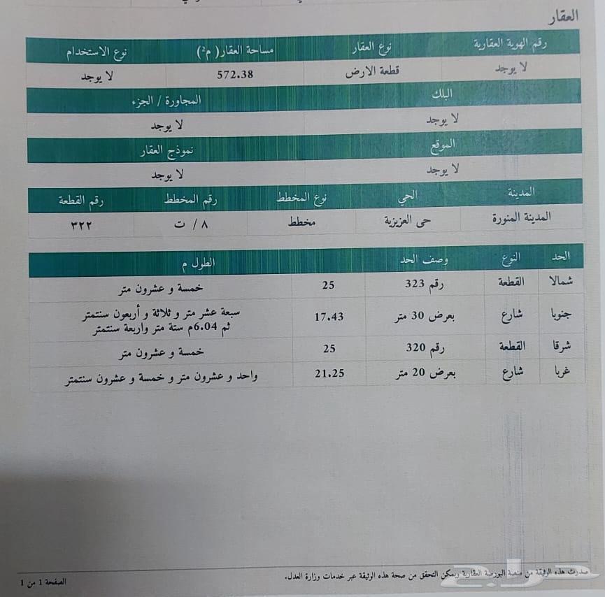 3 bedroom apartment in Al Salam 2