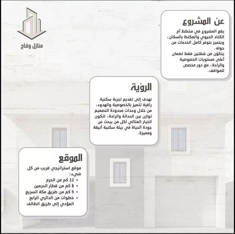 425 sqm building in King Fahd 3