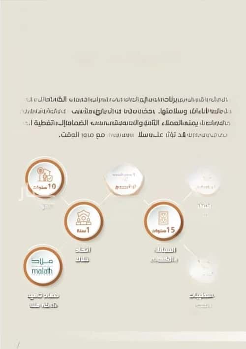 5 bedroom apartment in Al Nahda 4