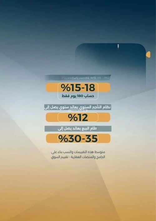 2 bedroom apartment in Al Salamah 1