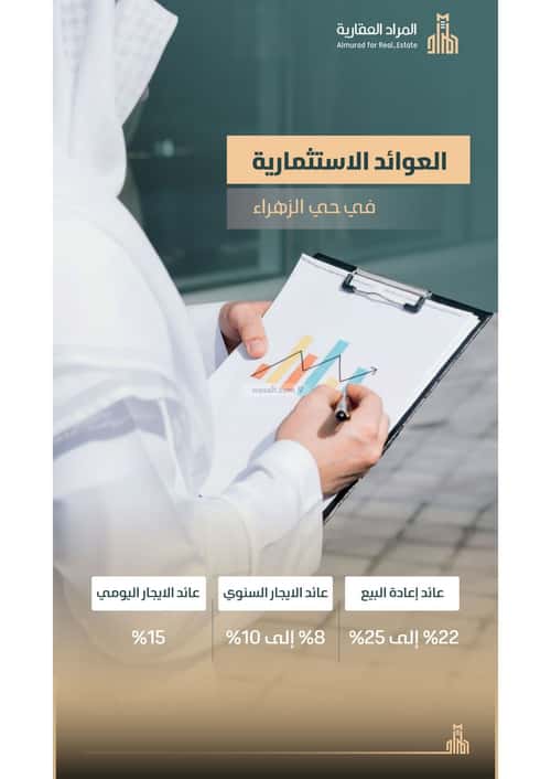 شقة 3 غرف في الزهراء 1