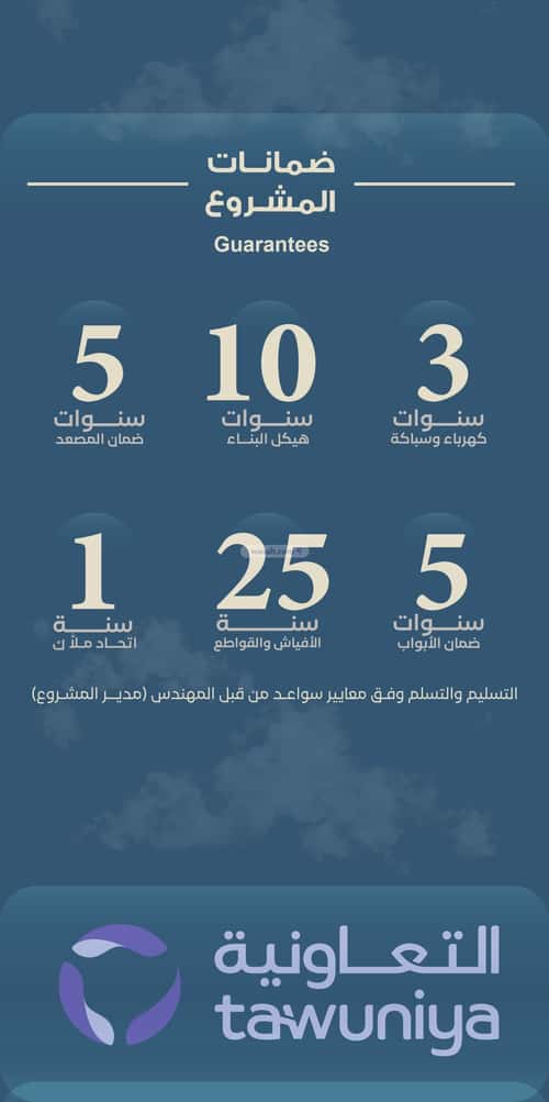شقة 5 غرف في الرويس 2