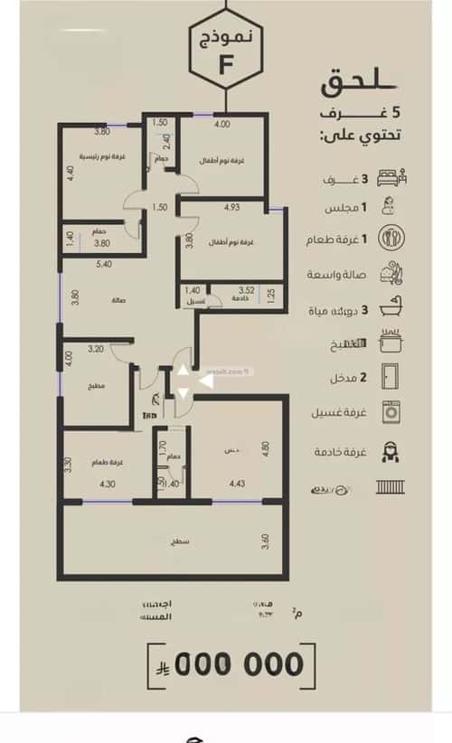 5 bedroom apartment in Al Faisaliyyah 2