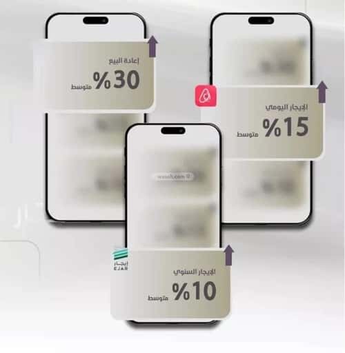 2 bedroom apartment in Al Zahra 1