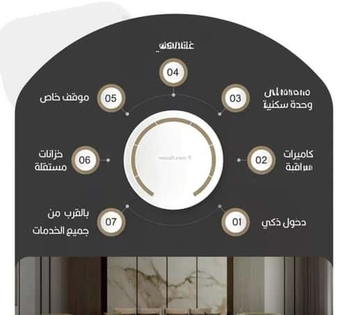 3 bedroom apartment in Al Naeem 2