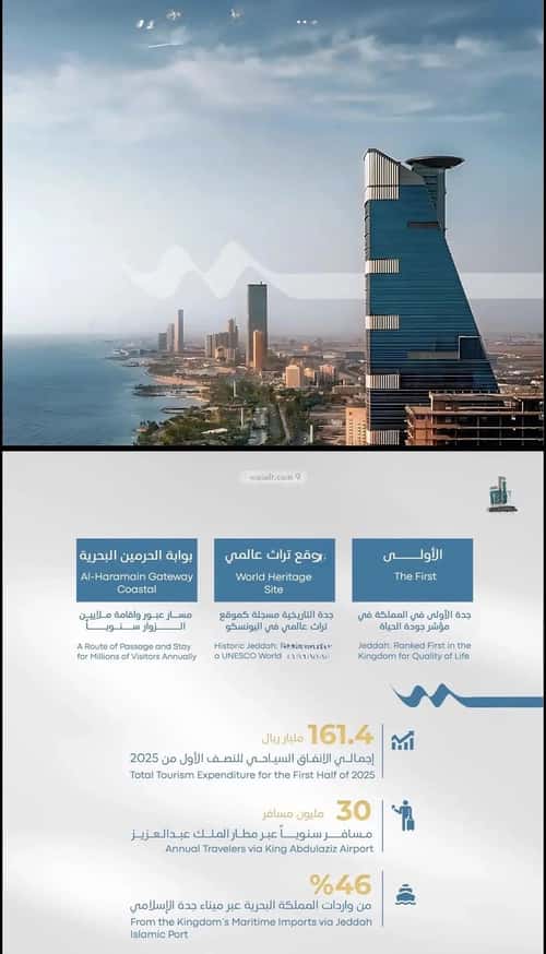 3 bedroom apartment in Abhur South 3