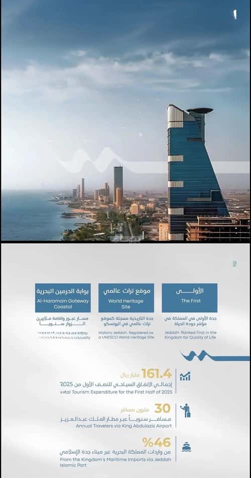 3 bedroom apartment in Abhur South 4