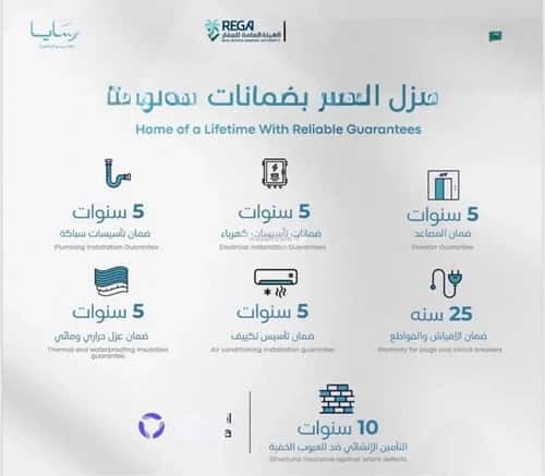 شقة 3 غرف في أبحر الجنوبية 15