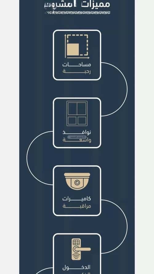 3 bedroom apartment in Al Marwa 2