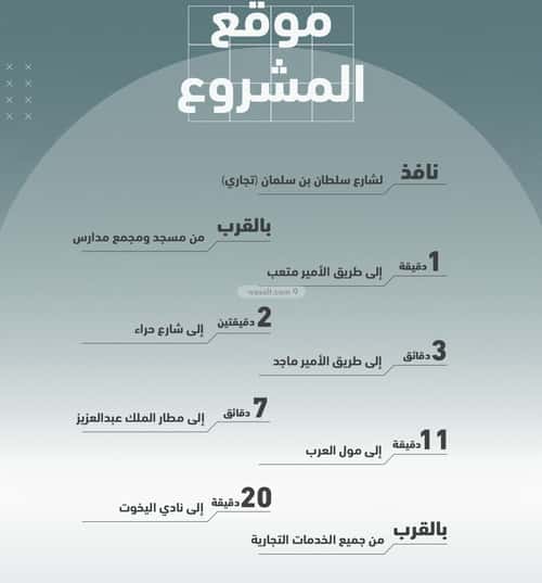 شقة 2 غرف في المروة 5