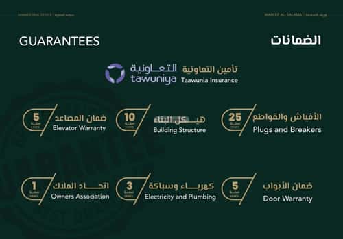 4 bedroom apartment in Al Salamah 2