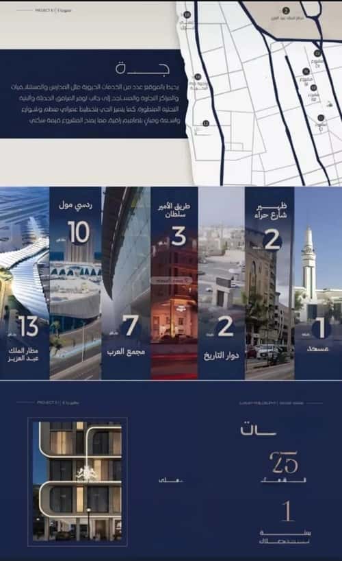 شقة 3 غرف في النعيم 2