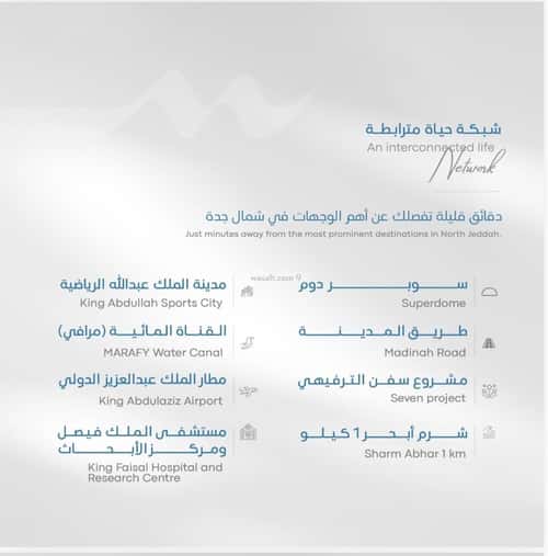 شقة 2 غرف في أبحر الجنوبية 5