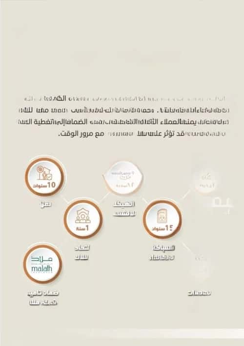 شقة 4 غرف في النهضة 3