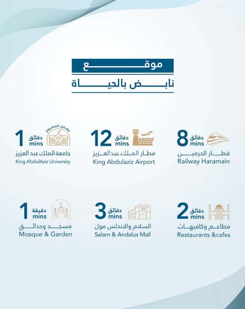 شقة 3 غرف في الفيحاء 5