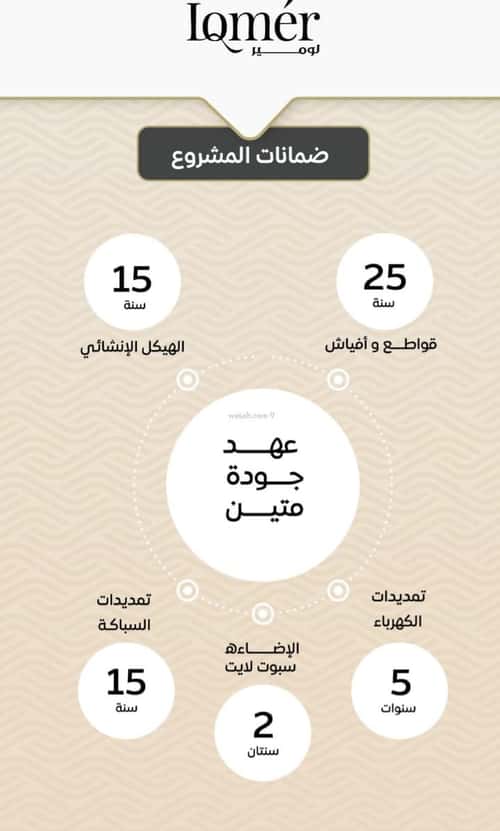 شقة 3 غرف في مشرفة 4