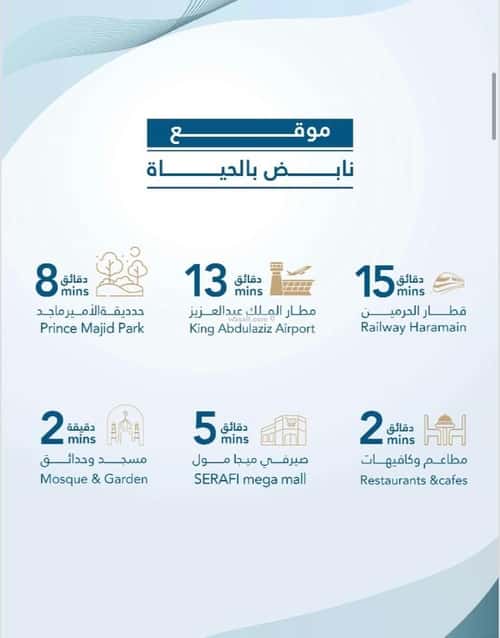 شقة 4 غرف في الفيصلية 5