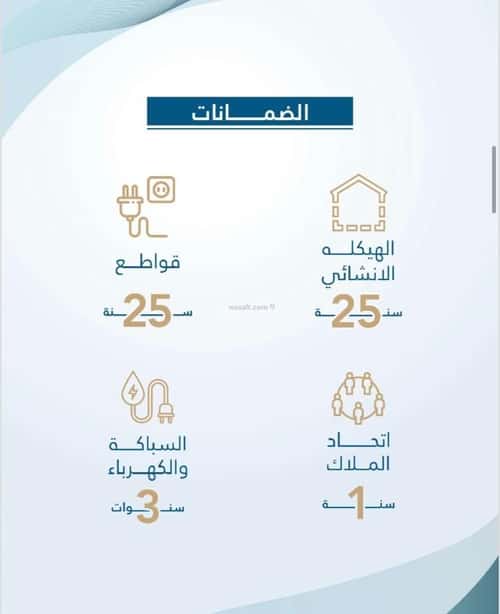 4 bedroom apartment in Al Faisaliyyah 7