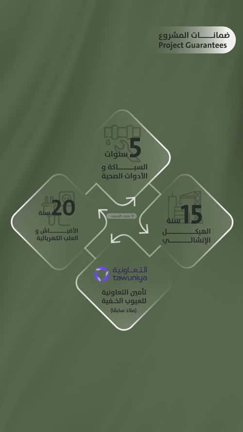 شقة 6 غرف في السلامة 1