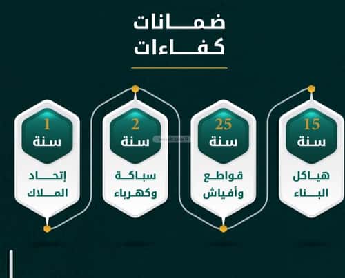 شقة 3 غرف في الروضة 2