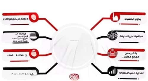 شقة 5 غرف في المروة 1