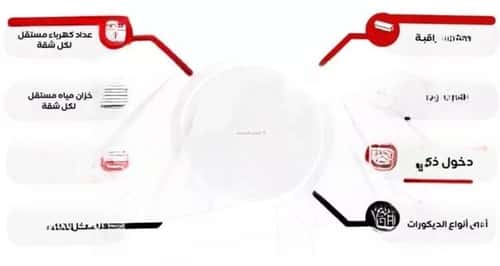 شقة 5 غرف في المروة 5